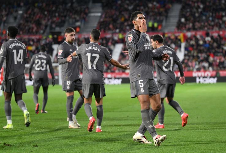 Bảng Xếp Hạng World Cup